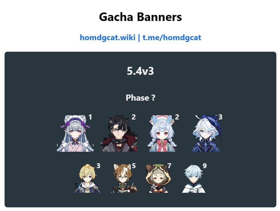 Read more about the article Genshin Impact Version 5.4 Update: Banner Characters and Key Highlights
