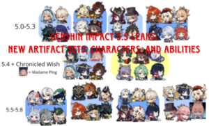 Read more about the article Genshin Impact 5.5 Leaks: New Artifact Sets, Characters, and Abilities