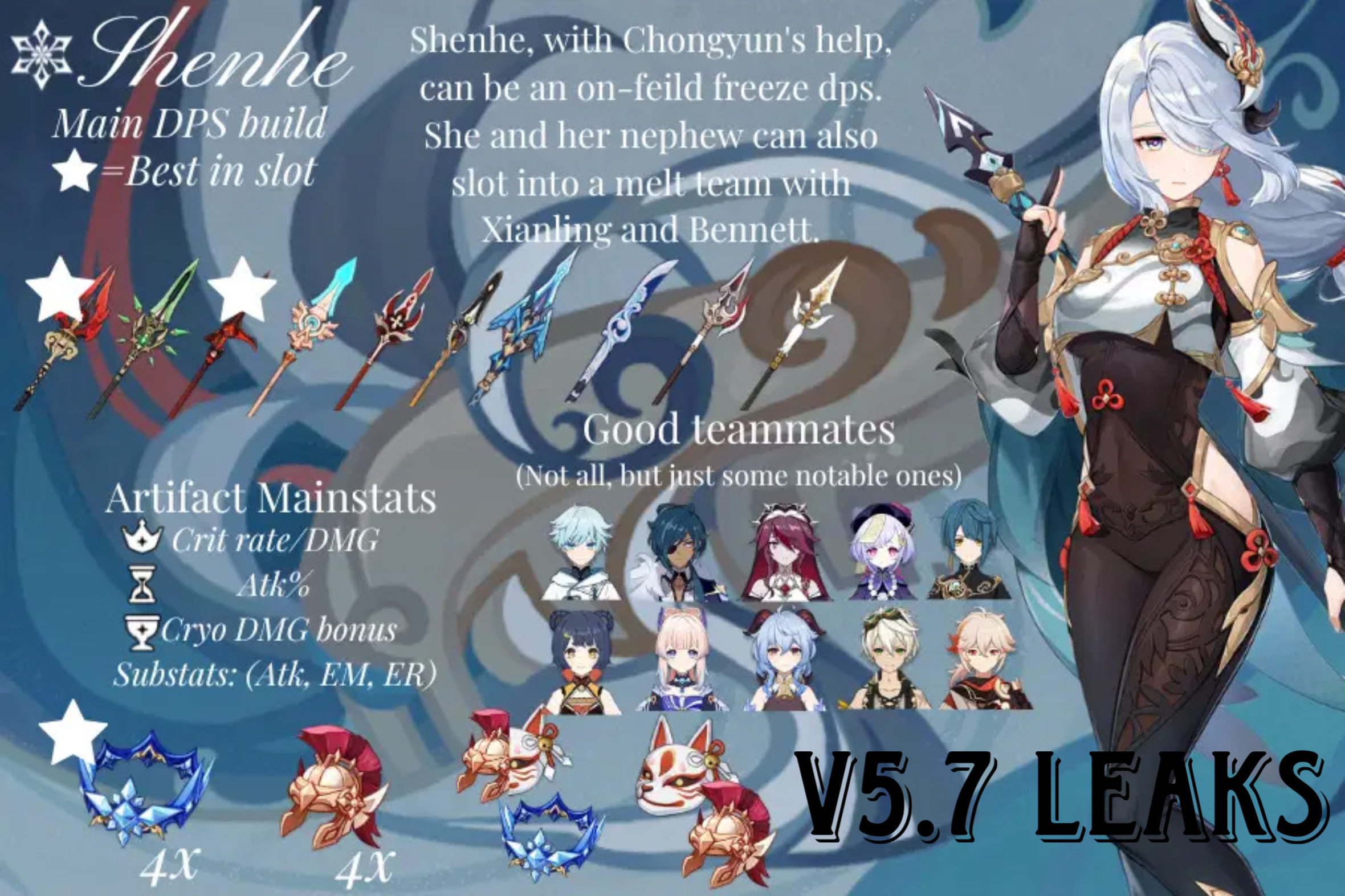 Read more about the article Genshin Impact Version 5.7 Banner Leaks: A Chillingly Expensive Affair?
