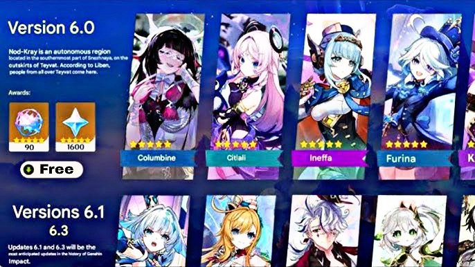 Read more about the article Genshin Impact 5.8 & 6.0+ Leaks – Ineffa, New Snezhnaya Characters, Events, Skins & More!
